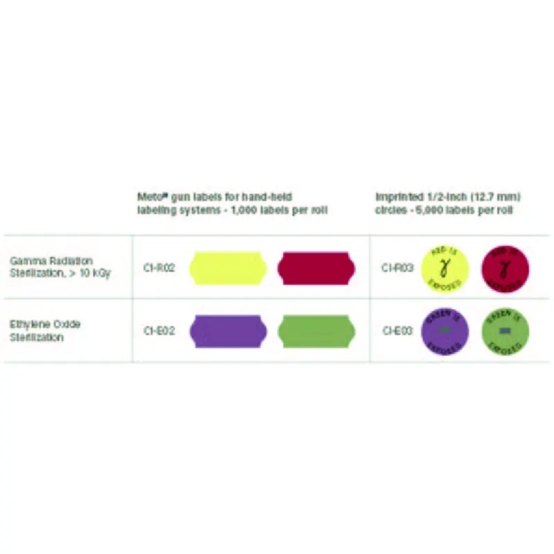 B-000106-1 蜀牛玻璃烧杯（1个盒装） 1盒250ml 