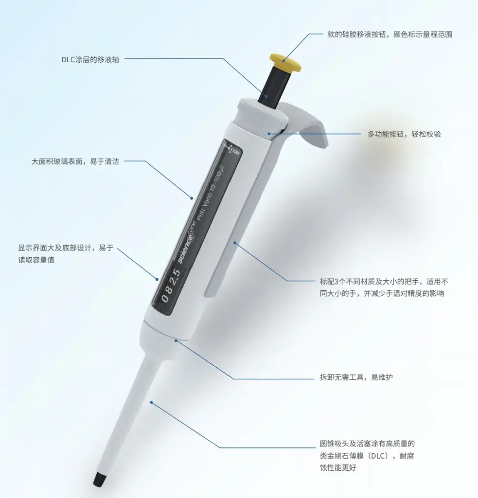IKA Science One-0010 移液器，可调，0.5-10 ul 英诺德
